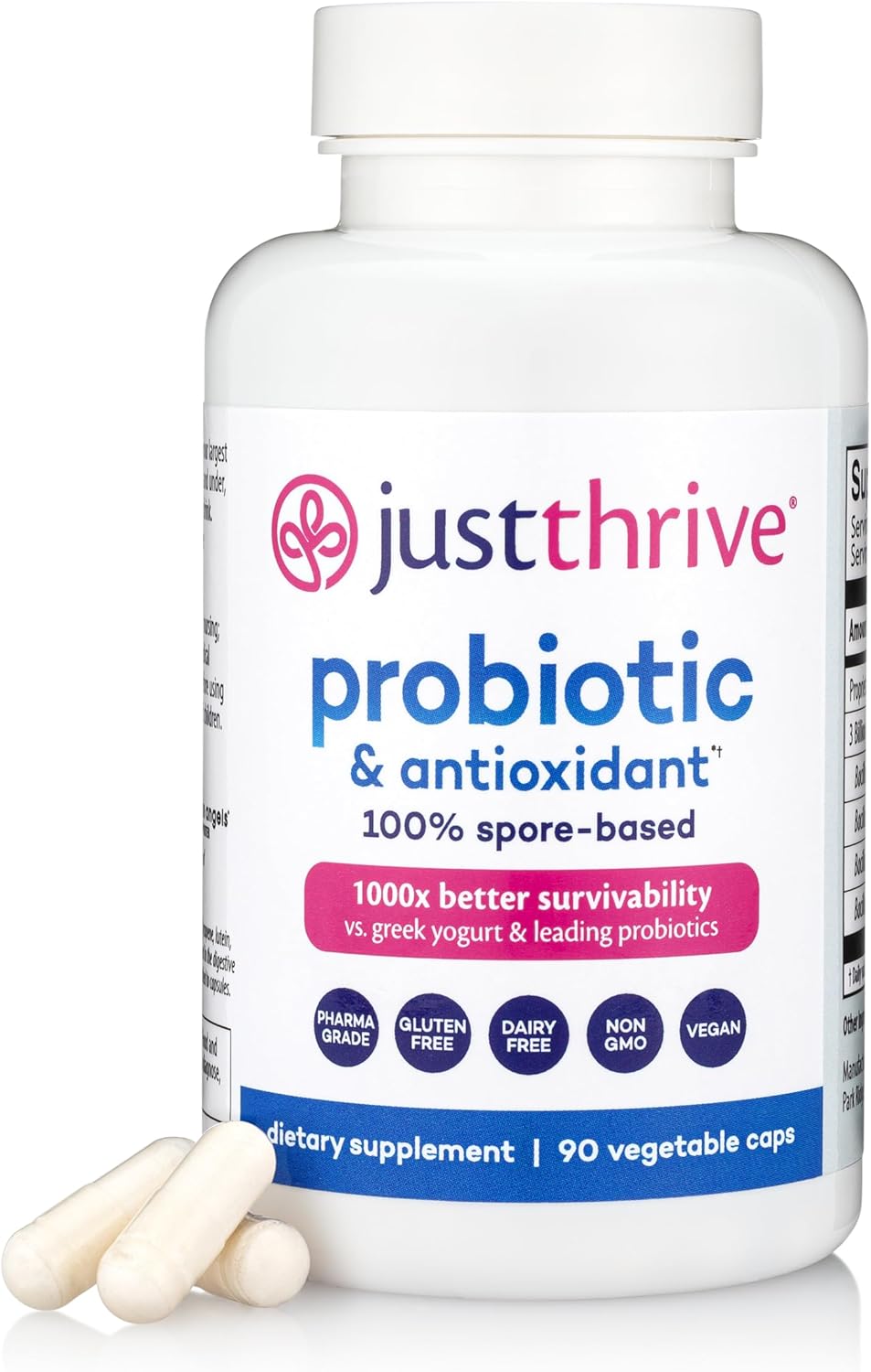 Just Thrive Probiotic- 90 Day Supply