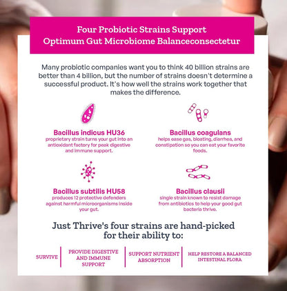 Just Thrive Probiotic- 90 Day Supply