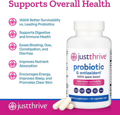 Just Thrive Probiotic- 90 Day Supply