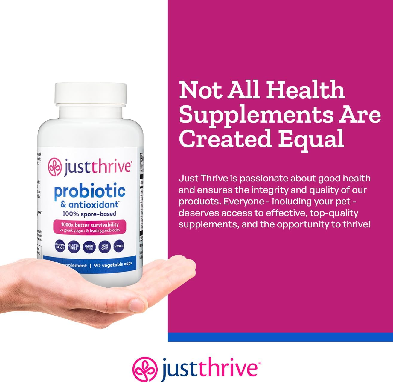 Just Thrive Probiotic- 90 Day Supply