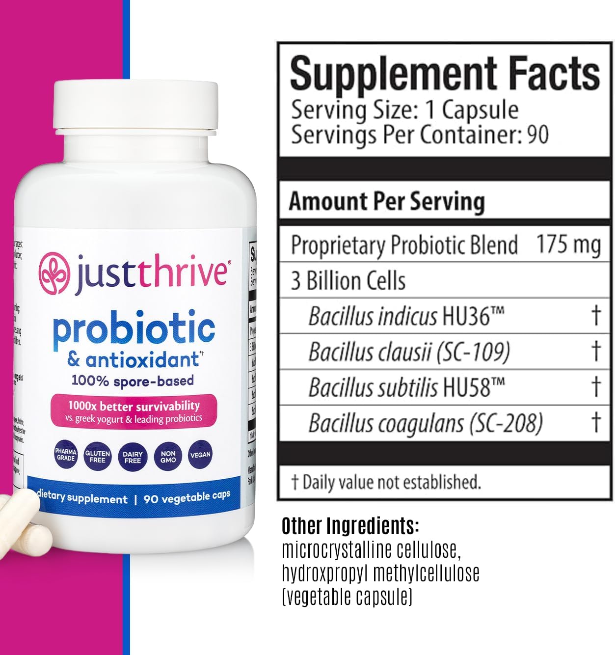 Just Thrive Probiotic- 90 Day Supply